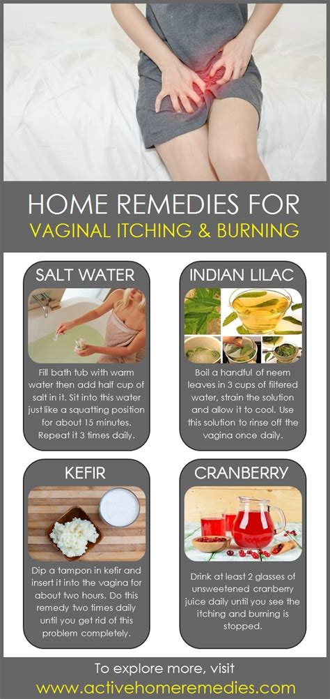 home remedies for vaginal itching and burning active