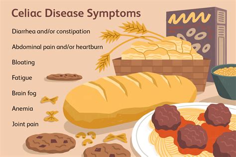 gluten allergy symptoms