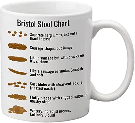bristol stool chart novelty mug amazoncouk kitchen home