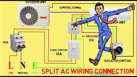 split ac wiring diagram indoor  outdoor unit youtube