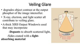 fluoroscopy