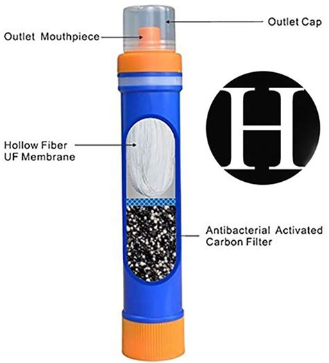 offgrid life off grid water filter