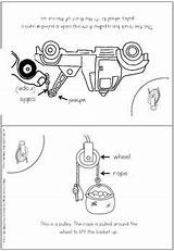 Pulley Booklet sketch template