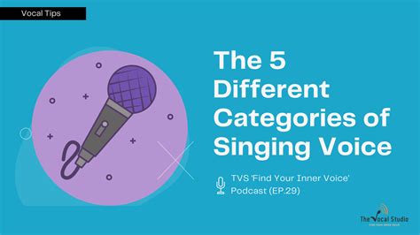 categories  singing voice  vocal studio