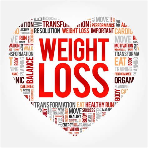 years weight loss goals health beat