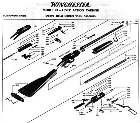 winchester model  winchester winchester lever action lever action rifles
