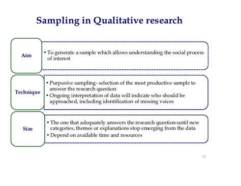 qualitative research paper examples qualitative research paper