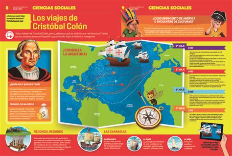 infografia colon mda día de la raza learning spanish spanish lesson plans how to speak spanish