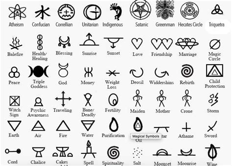popular symbolic tattoos symbols  meanings magic symbols