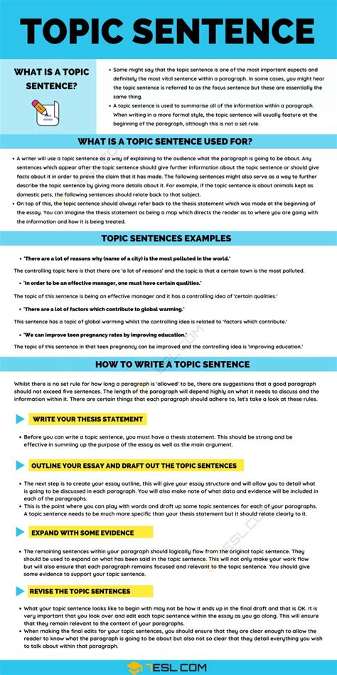 topic sentence definition examples   tips  writing  topic sentence