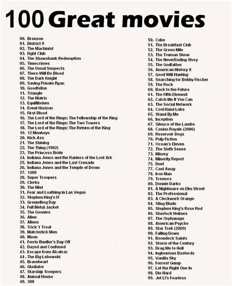 movies      list disney movies list netflix movies
