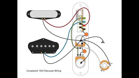 squier affinity telecaster wiring diagram wiring diagram pictures