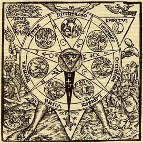 lucys   truth alchemy theory science symbolism
