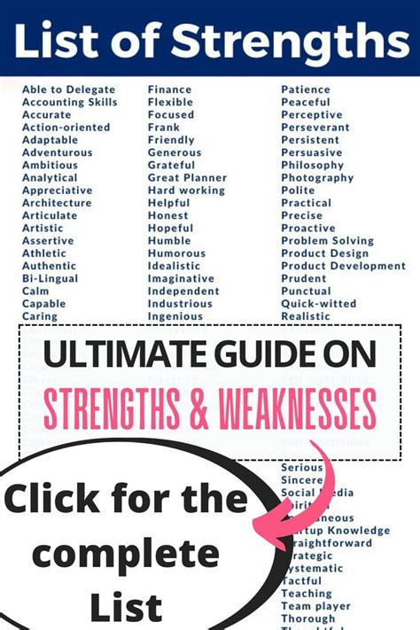 ultimate list  strengths  weaknesses   personal growth