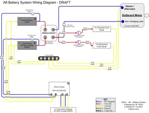 wiring diagram bass boat wiring diagram  schematics