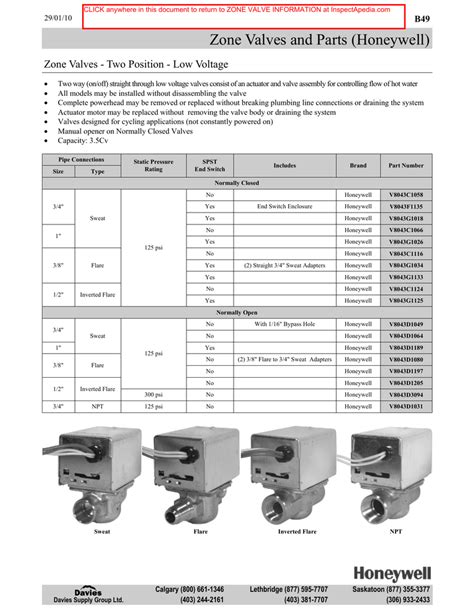 honeywell   zone valve wiring diagram wiring core