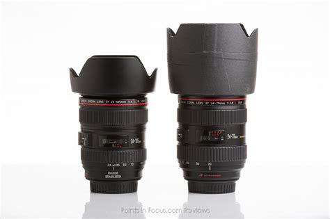 Canon Ef 24 70mm F 2 8l Usm Lens Review Points In Focus Photography