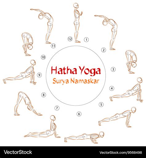 hatha yoga poses chart allyogapositionscom aisya blog