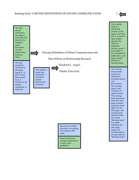 sample research paper  format psychology   write  abstract