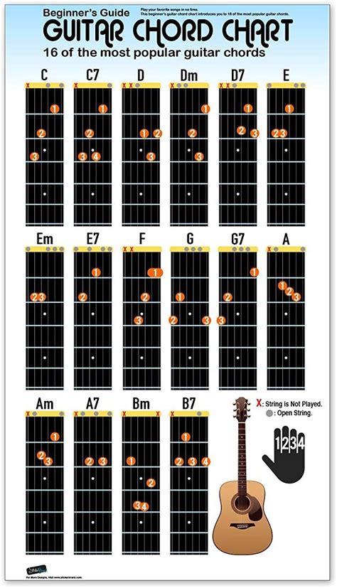 guitar chord chart poster  beginners  popular chords guide perfect  students