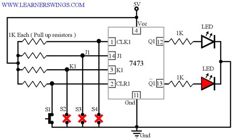 Logic Diagram And Truth Table Of Jk Flip Flop Wiring