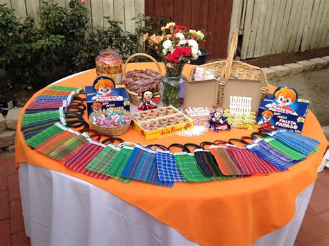 Mexican Candy Table Mexican Birthday Parties Mexican Party Theme