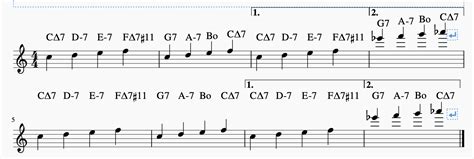 chord symbols allow option to ensure uniform vertical alignment