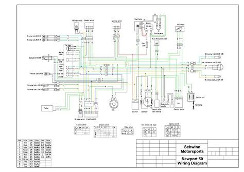 wiring diagram  cc scooter volovetsinfo diagram diagram design electrical wiring