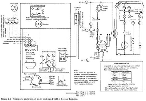 hot air furnace manufacturers diagrams hvac troubleshooting