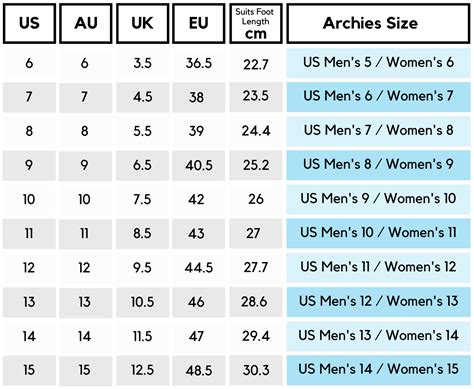 womens shoe size conversion chart