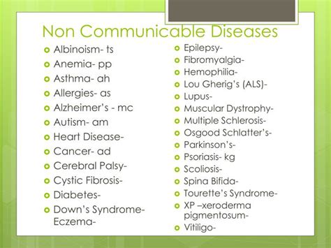 Ppt Non Communicable Diseases Powerpoint Presentation Free Download