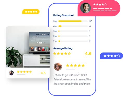 Improve E Commerce Experience With Ratings And Reviews Bazaarvoice