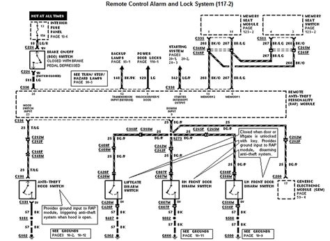 ford explorer wiring diagram pictures wiring diagram sample