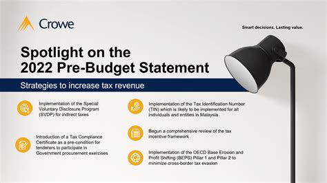 spotlight   governments  pre budget statement crowe