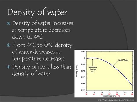 chapter  water  seawater powerpoint  id