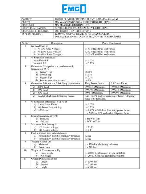 tech data sheet