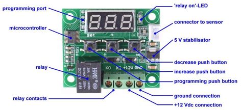 thermostat  temperature controller majju pk