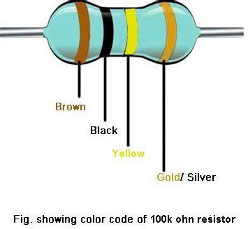 ohm resistor color code  band sm tech