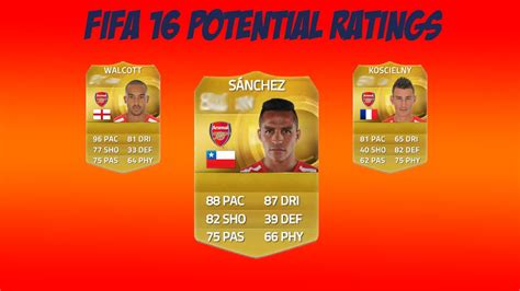 fifa  potential ratings ep  arsenal fc youtube