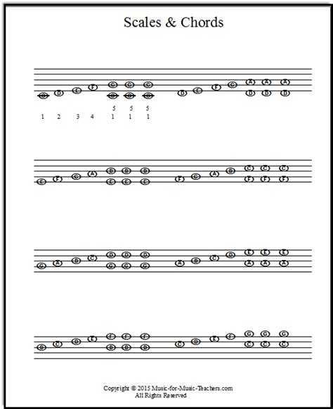piano scales sheet    hands  beginners