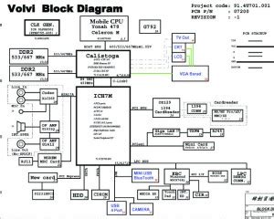 laptop schematic diagram electronic circuit diagram  layout