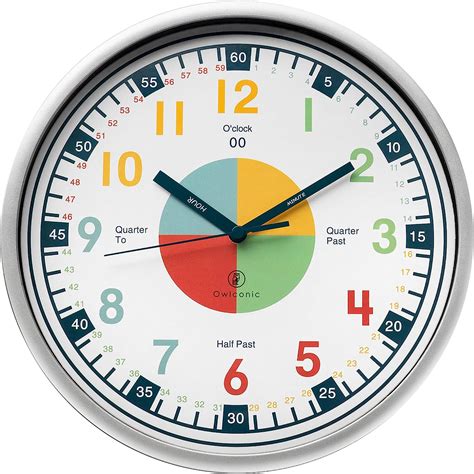 amazoncom owlconic telling time teaching clock kids clock kids