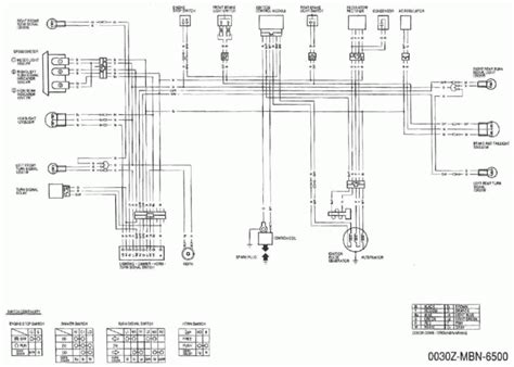 wiring diagram   triton tr wiring diagram pictures