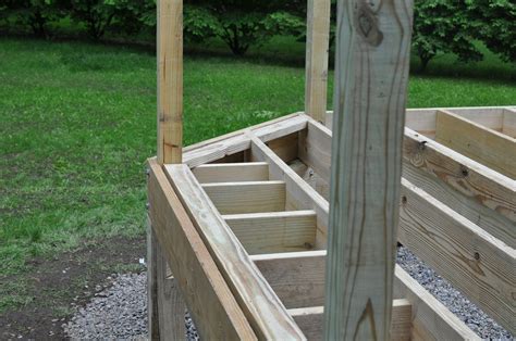 How To Install A Picture Frame Deck Edge