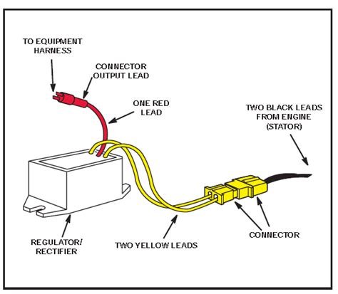 briggs  stratton voltage regulator wiring diagram