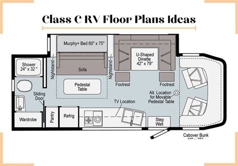 rv floor plans ideas   choose   rv floor plans   rv floor plans floor