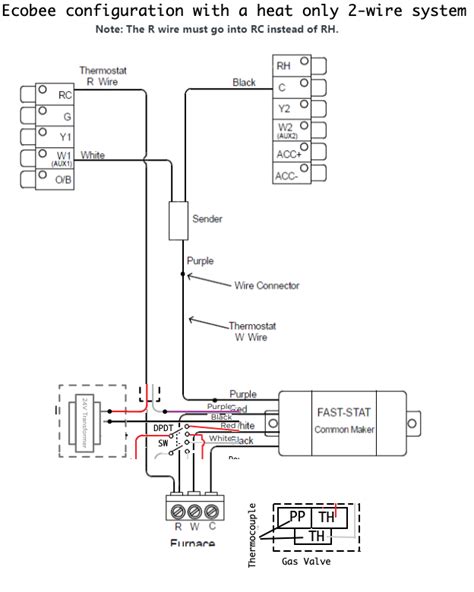 furnace  transformer wiring lb white transformer   hog slat  wiring diagram