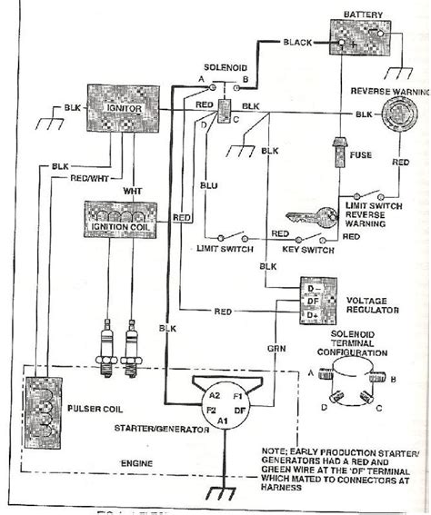 ez  rxv wiring diagram alternator