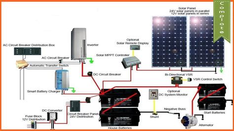solar electrical diagram solar panel calculator  diy wiring diagrams  rv  campers
