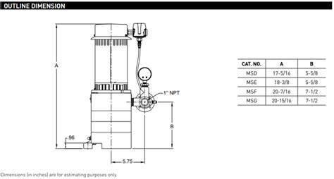 sta rite ms series vertical deep  jet pump dimensions